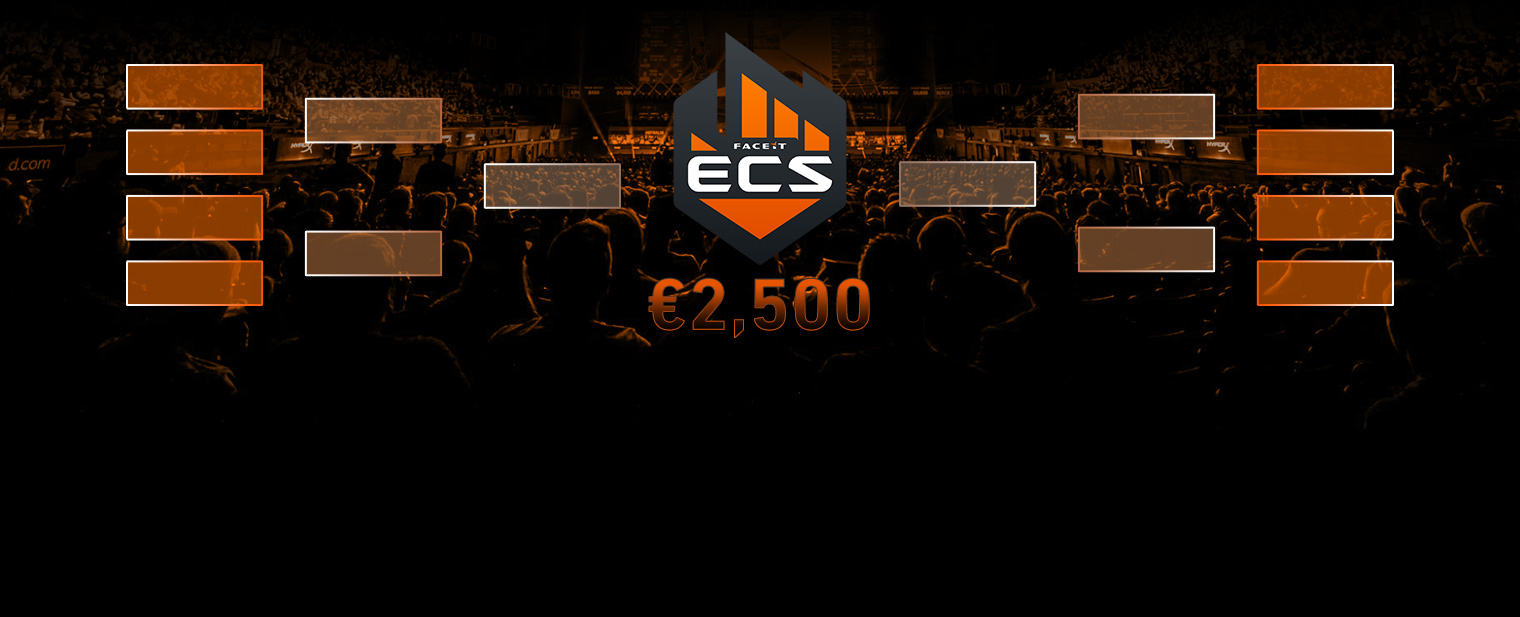 Esports na Pinnacle Portugal