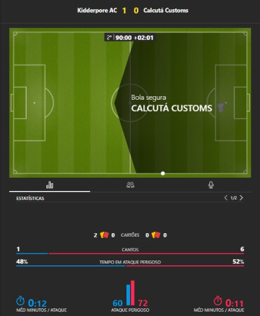 Match Tracker na Bet7