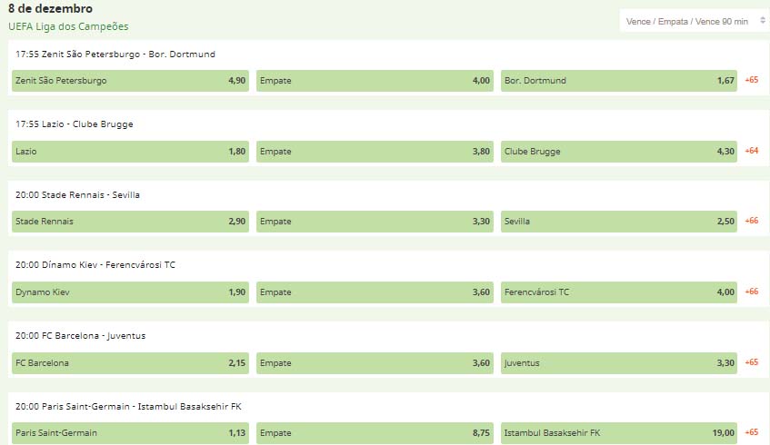 bet9 odds muito atrativas