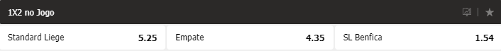 aposta simples do jogo entre Standard Liege e Benfica