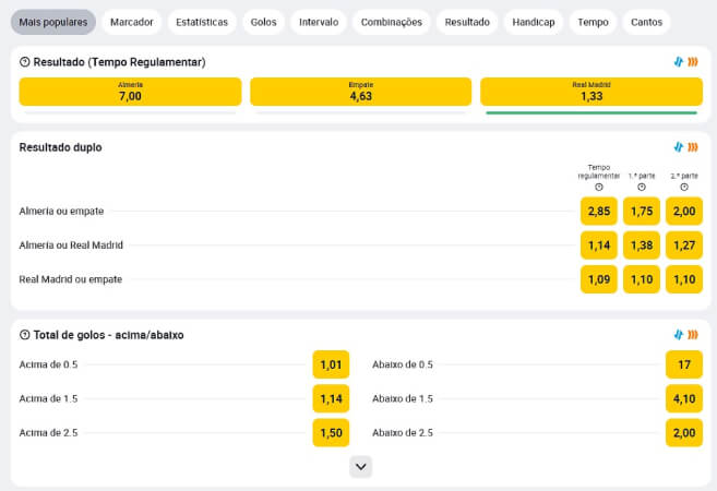 Mercados de Apostas na Betclic