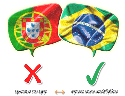 Legalização das apostas em Portugal e no Brasil