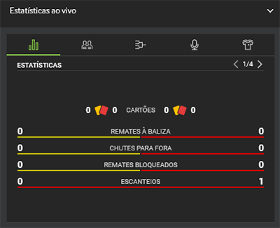 Estatísticas do Match Tracker