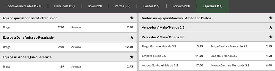 Mercados de Apostas Especiais