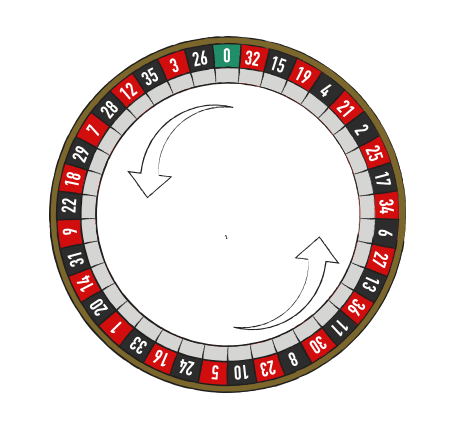 100 casino