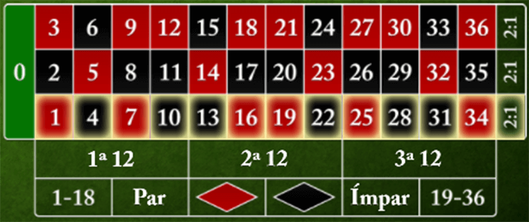 jogo adiado betnacional