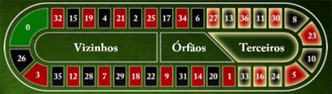 jogo abandonado bet365