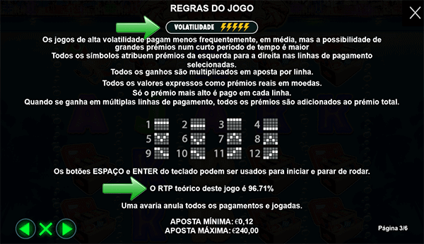 Volatilidade e RTP nas Slots