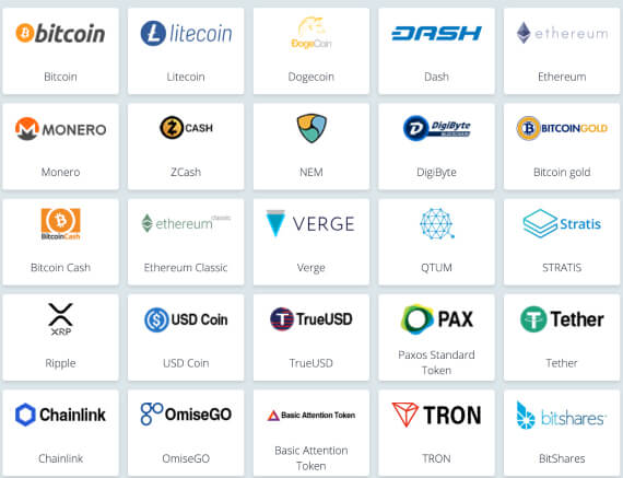 Tipos de Criptomoedas