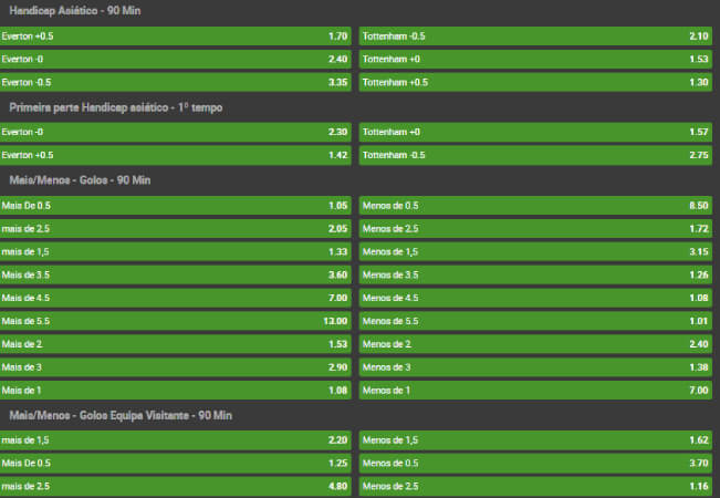 Mercados de Apostas na LSBet