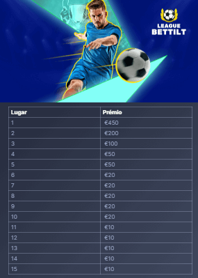 Participe na Liga Bettilt