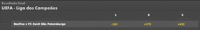 Odds Americanas
