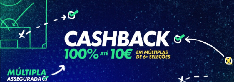 Bónus de 100% Cash Back nas Apostas Desportivas da Solverde
