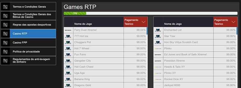 Huuuge Gambling enterprise Ports Vegas 777