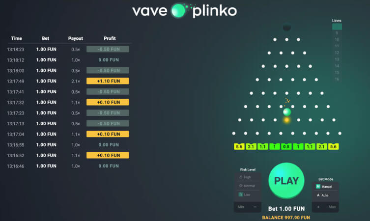 Plinko no Casino da Vave