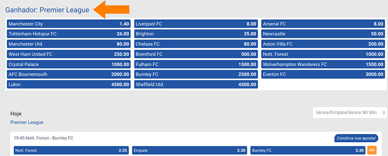 Mercado de apostas no vencedor da Premier League