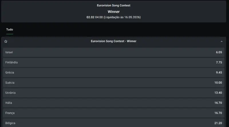 Apostas especiais na Leon