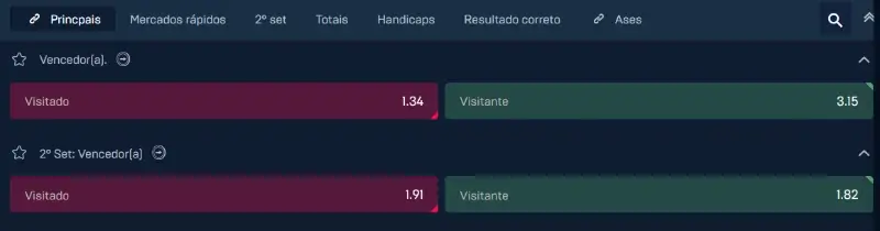 ALteração de cores das odds consante aumentam e descem nas apostas ao vivo da Gizbo