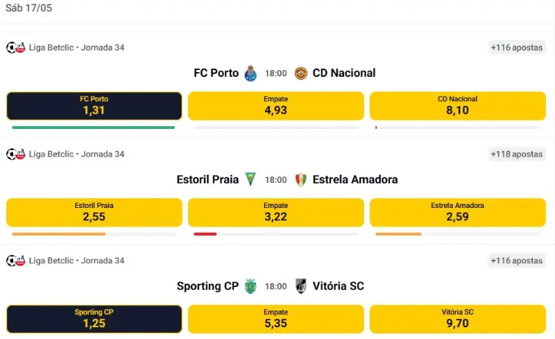 Odds para apostas na priemira liga na Betclic
