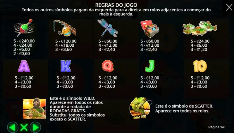 Prémios e simolos da slot Big Bass Bonanza
