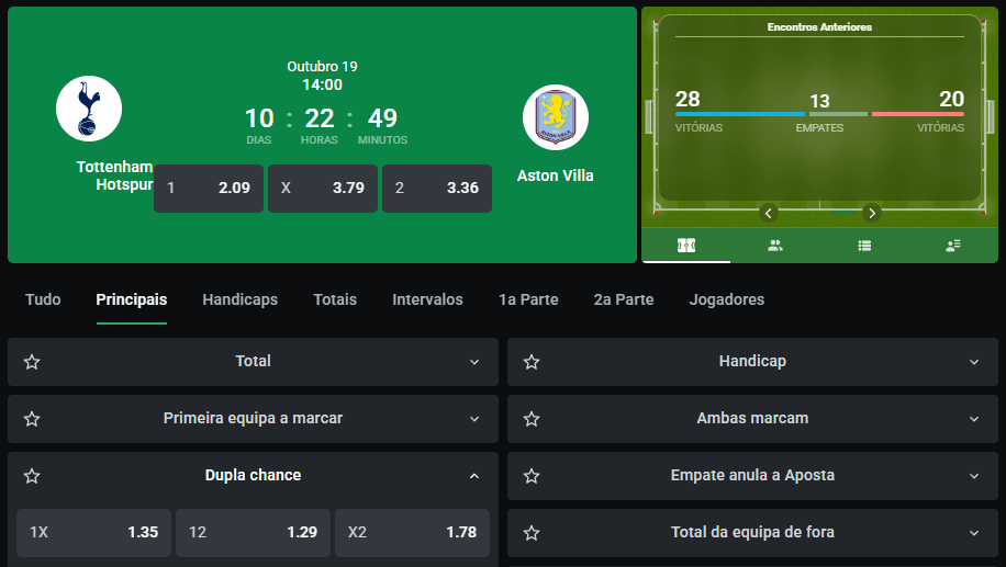 Hipótese Dupla: Exemplo prático com o jogo Tottenham Hotspur vs Aston Villa