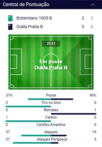 Match Tracker na Frumzi