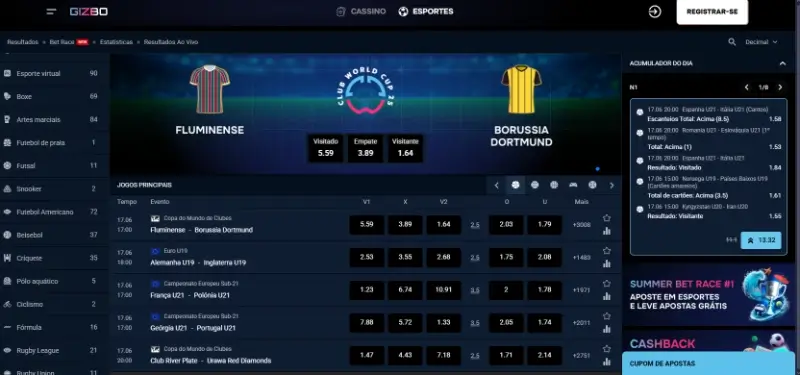 Página principal de desporto na Gizbo