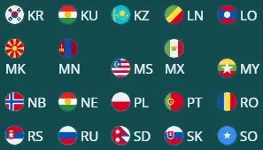 Exemplo de idomas suportados por um casino online