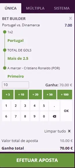 Bet builder da Malina