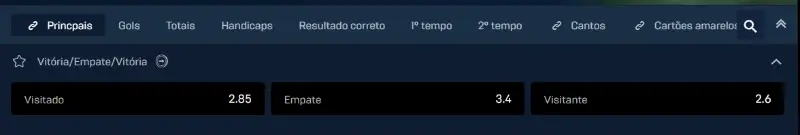 Mercados de apostas desponíveis na Gizbo
