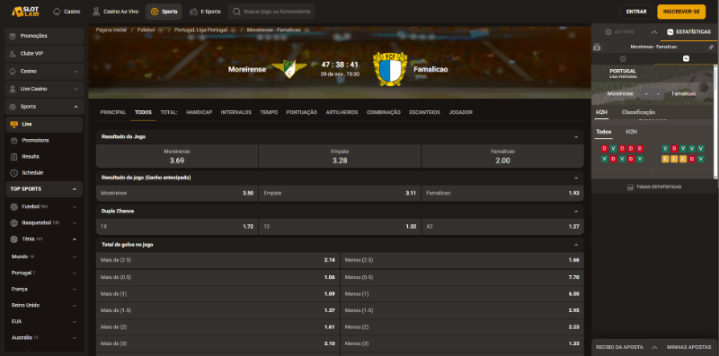 Mercados de apostas disponíveis na SlotLair