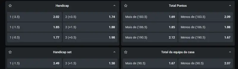 Mercados de apostas em voleibol