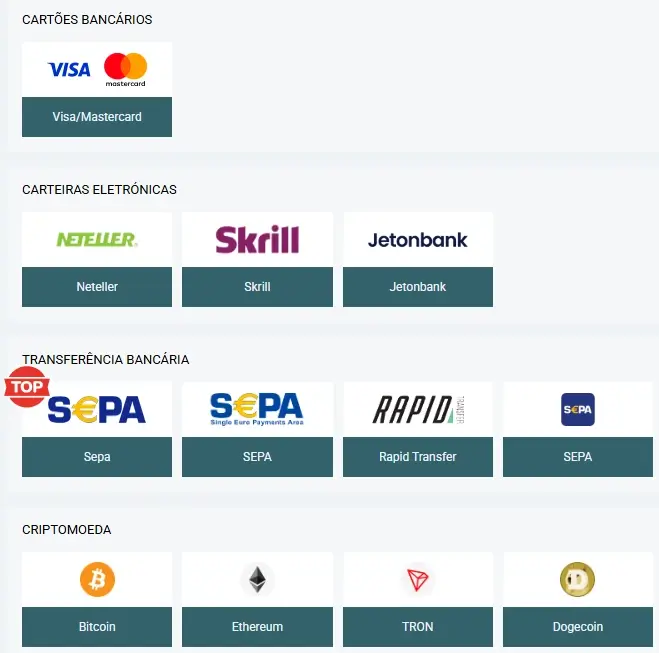 Métodos de pagamento da 22Casino