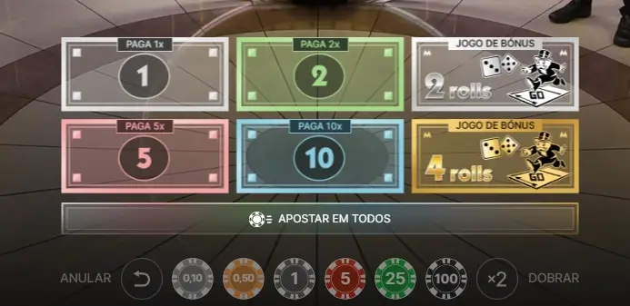 Notas para apostar no Monopoly Live