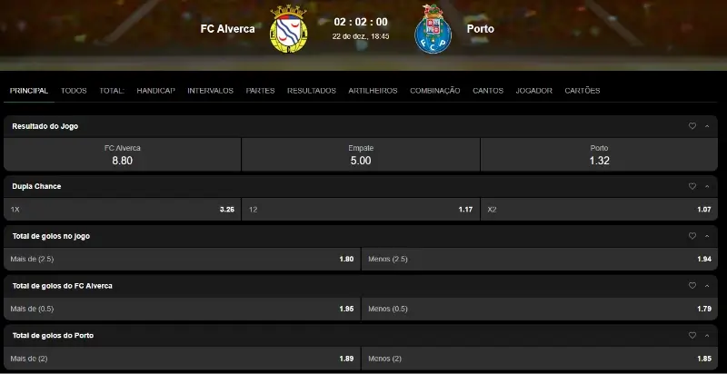 Odds em jogos de futebol na Blitz