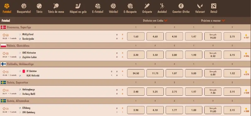 Odds para mercados de futebol na StoneVegas
