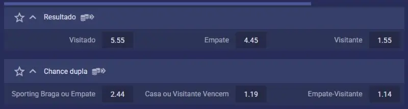 Odds para o mercado resultado chance dupla
