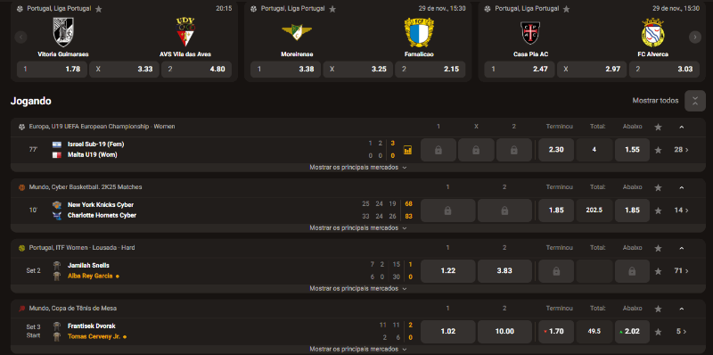 Exemplo de odds na SlotLair