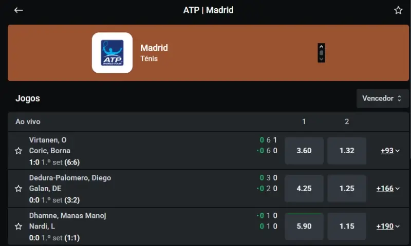 Odds de ténis para o APT Madrid
