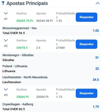 Apostas principais do Posido