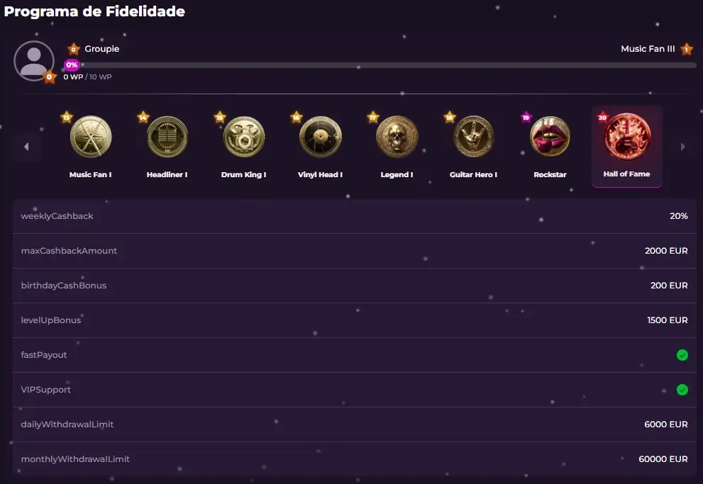 Programa de fidelidade do casino Rockstar