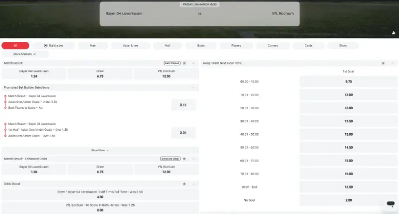 Mercados de apostas disponíveis na RealSpin