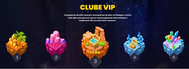 Níveis do clube VIP da SlotGem
