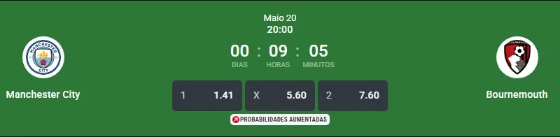 aposta 1x2 manchester city vs bournemouth