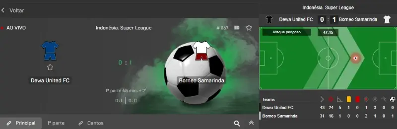 Apostas ao vivo e match tracker no Vegaz Casino
