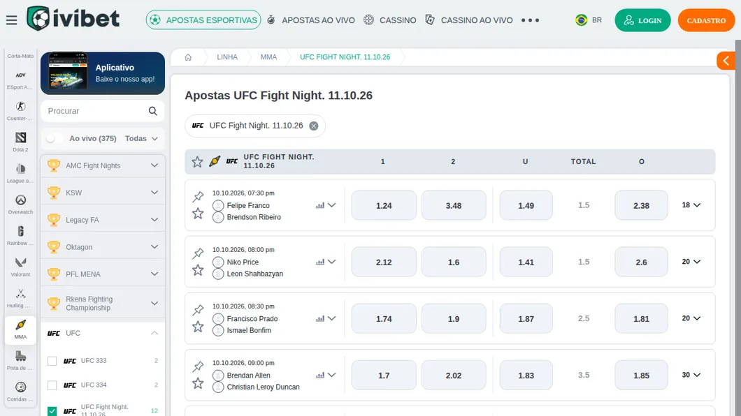 Lista do UFC Fight Night de 11 de outubro na Ivibet, com as lutas de Ismael Bonfim e Brendson Ribeiro