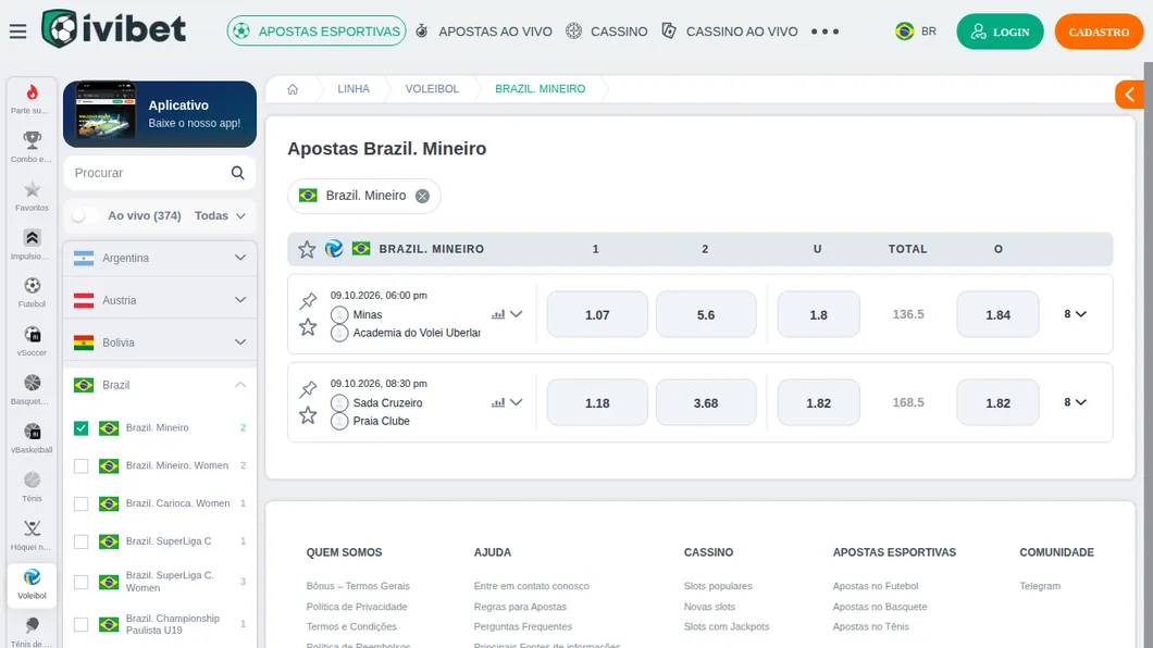 Página do Campeonato Mineiro de vôlei na Ivibet com Minas x Academia do Vôlei Uberlândia (1.07 e 5.6, total de 136,5 pontos) e Sada Cruzeiro x Praia Clube (1.18 e 3.68, total de 168,5)