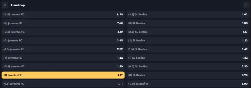 Exemplo de handicap 0