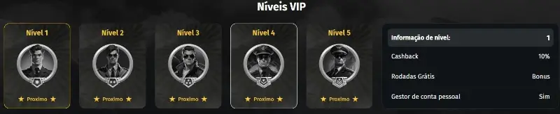 Club VIP do Jettbet