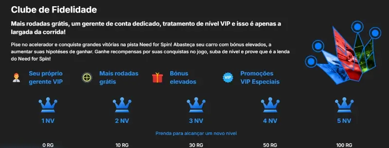 Página de informação do clube de fidelidade do casino Need For Spin